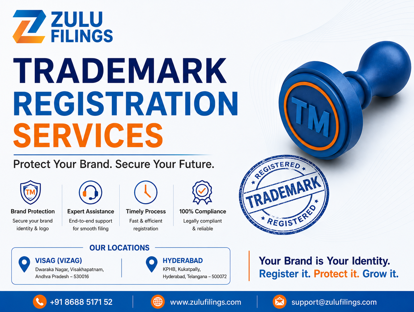 Trademark Registration & Brand Protection Services
